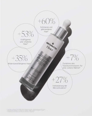 Elisièr Fortifying and Regenerating Hair Serum